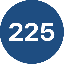 Nikkei 225