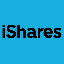 iShares Gold Trust