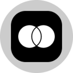 Mastercard Ondo Tokenized